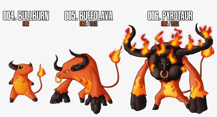 Fire , - Pokemon Sun And Moon Fire Starters, transparent png #1164102