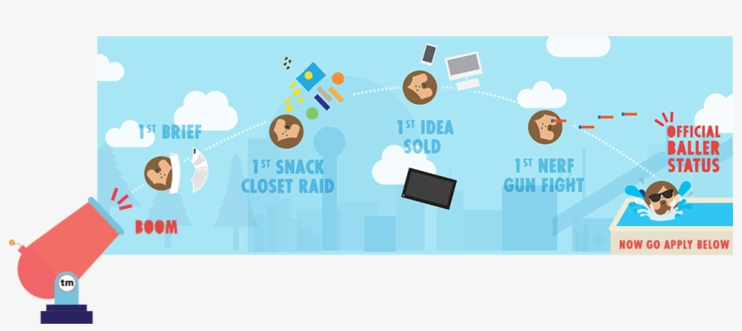 Scroll Inside To See More - Graphic Design, transparent png #1164203