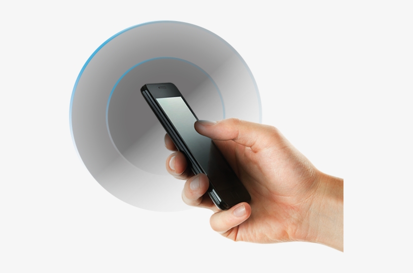 Phone - Internet Of Things, transparent png #1164344