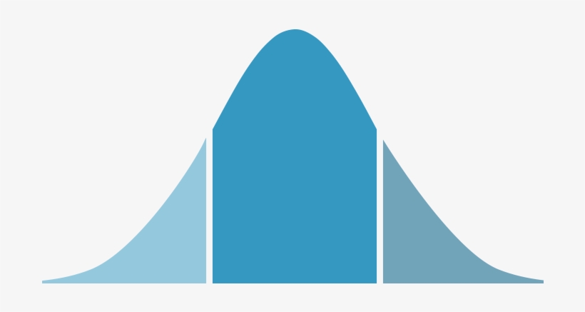 Bath Bombs Introduced Through Promotional Strategy - Triangle, transparent png #1165928