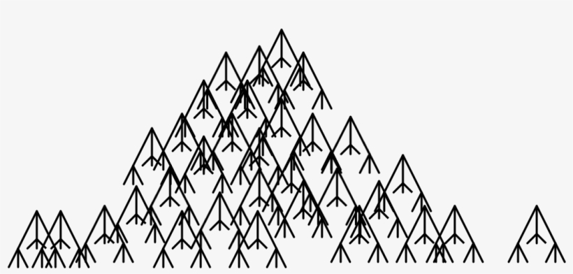 30 60k Tree Bellcurve Ouch 30 Jun 2009 - Sheep And Goats, transparent png #1166219