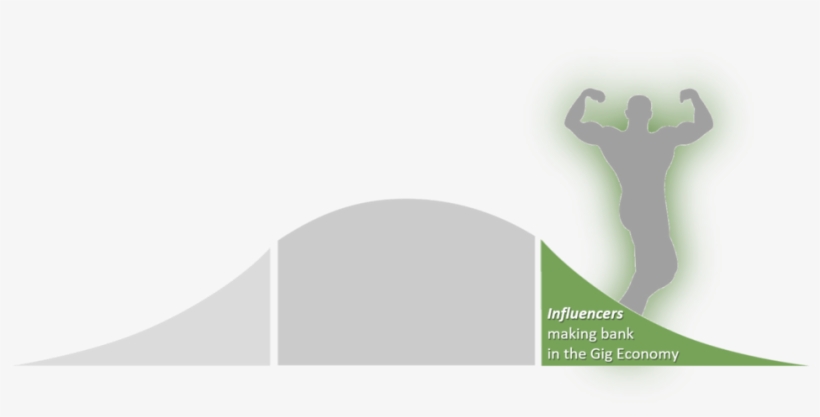 Bell Curve Gig - Hurdling, transparent png #1166454