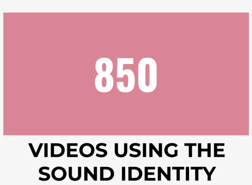 Videos - Tumi Personalized Bags Ad, transparent png #1166531