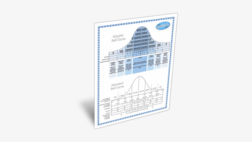 Bell Curve Chart - Graphic Bell Curve Home Speech Home, transparent png #1166533