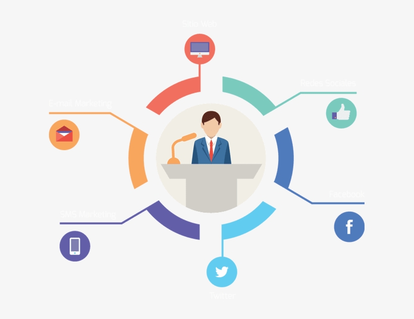 Galeria - Marketing Politico, transparent png #1167032