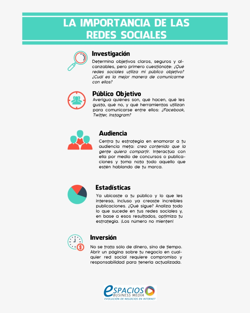 La Importancia De Las Redes Sociales Para Tu Negocio - Busur, transparent png #1167717