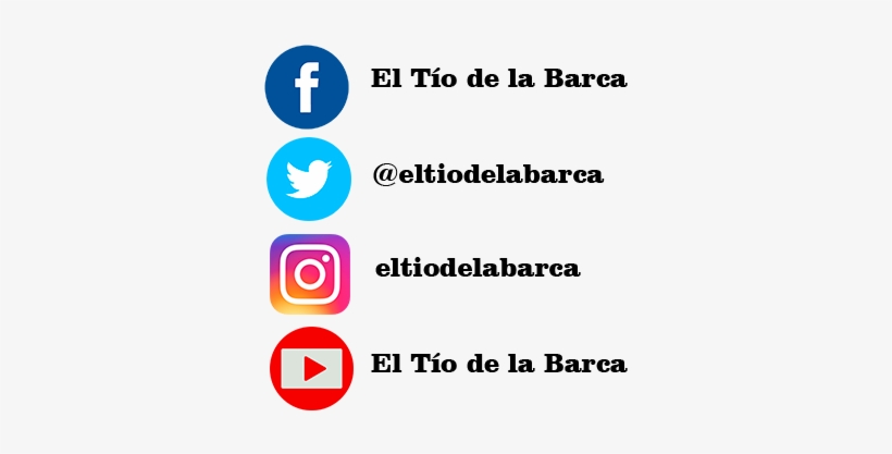 Redes-sociales - Social Network, transparent png #1167966