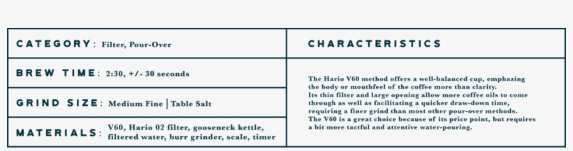 V60 - Portable Network Graphics, transparent png #1171116