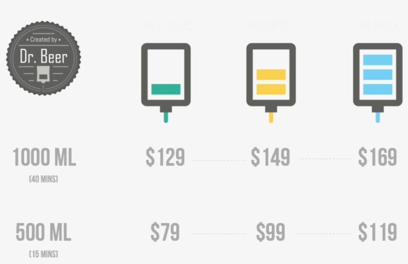 Bus Packages - University Of Montpellier, transparent png #1171298