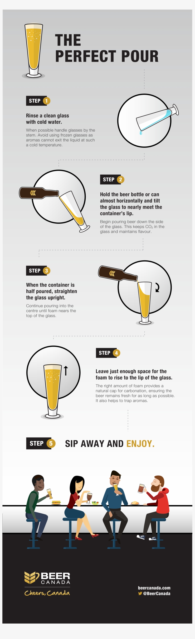 Contributed By - Drink, transparent png #1171327