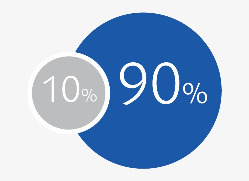 Attendees - Law, transparent png #1171920