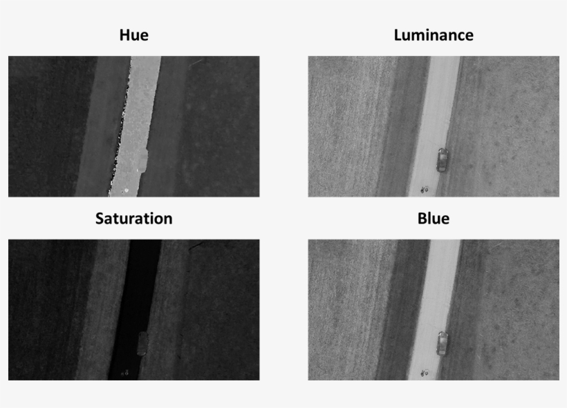 Blue Was Selected Over Luminance Because Experimentation, transparent png #1172277