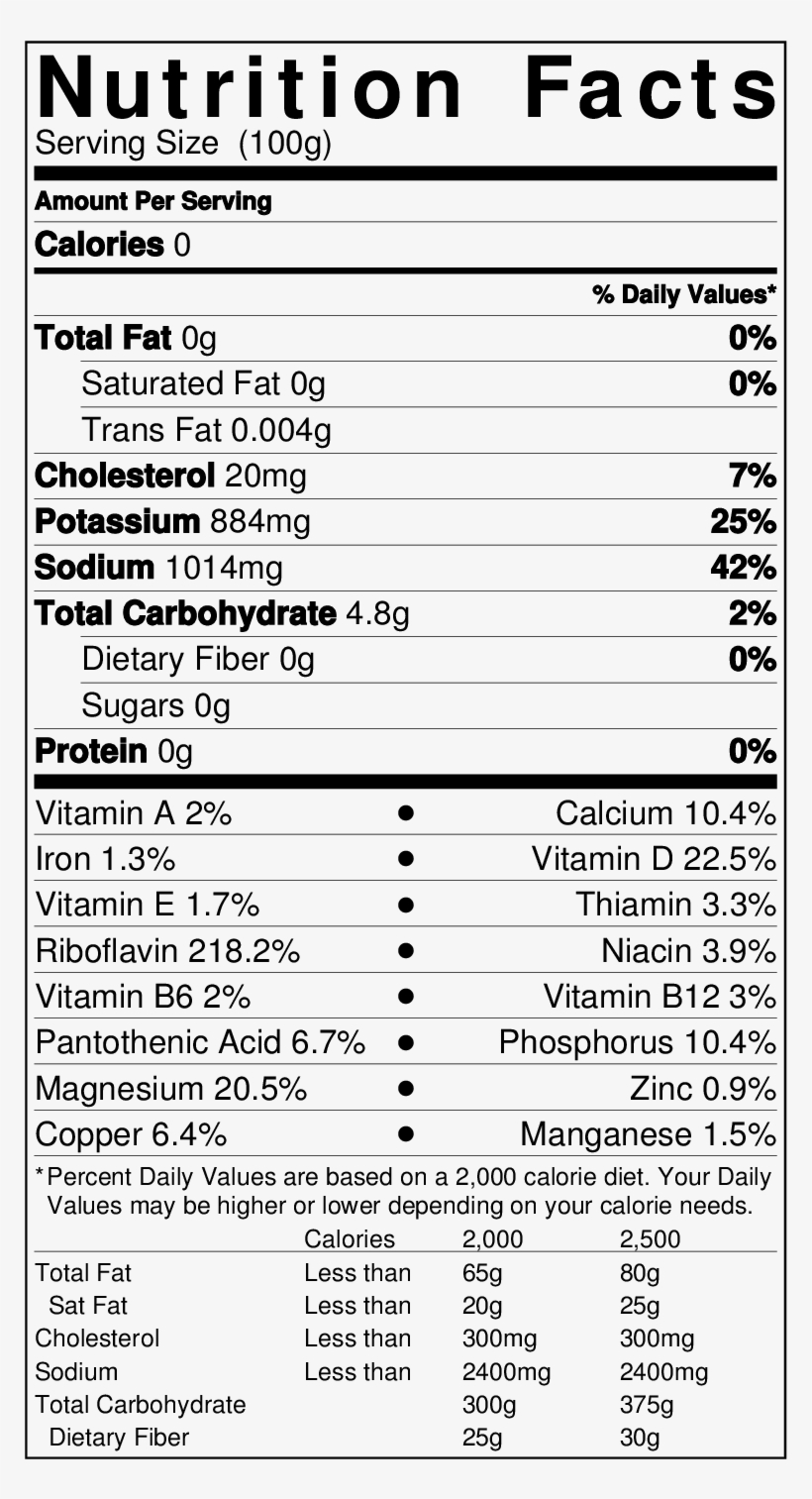 Gullon Sugar Free Biscuits Nutrition, transparent png #1172938