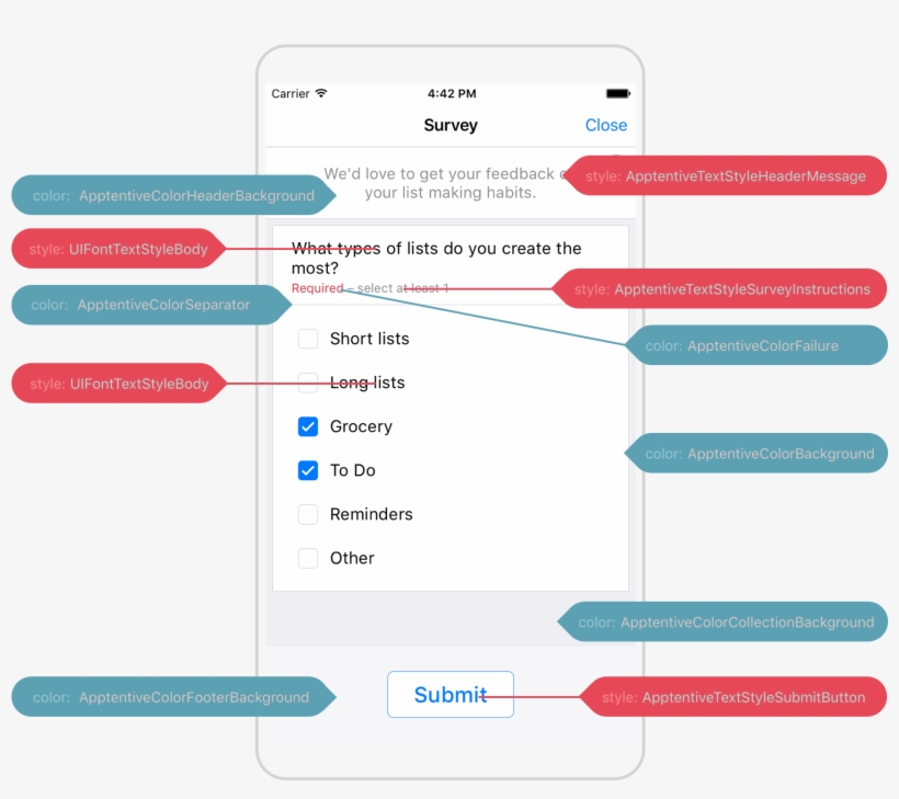 Forking The Apptentive Ios Sdk - Apptentive Ios Sdk, transparent png #1173157
