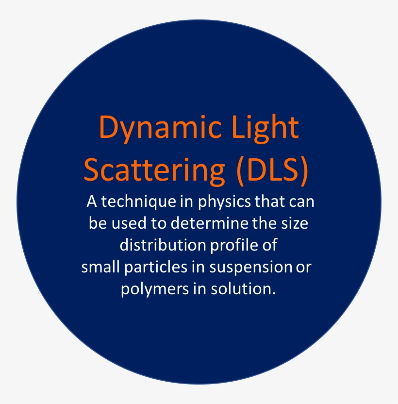 Dynamic Light Scattering - Aircraft Quality Control Inspector, transparent png #1173919
