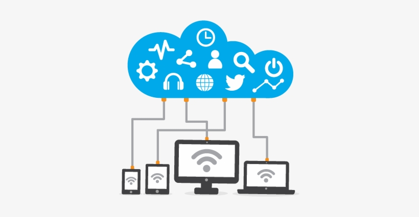 Cloud Computing Devices - Cloud Services Png, transparent png #1174506