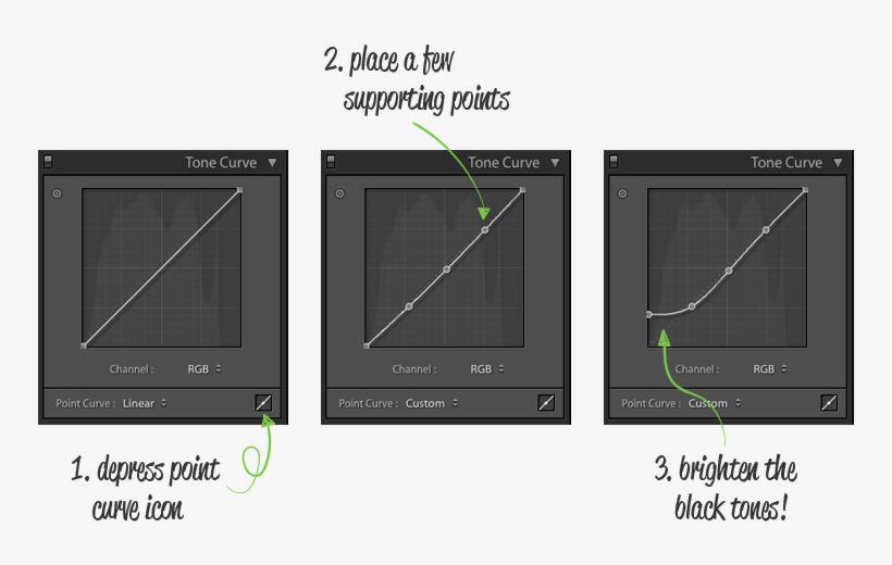 Artboard 3 - Diagram, transparent png #1174610