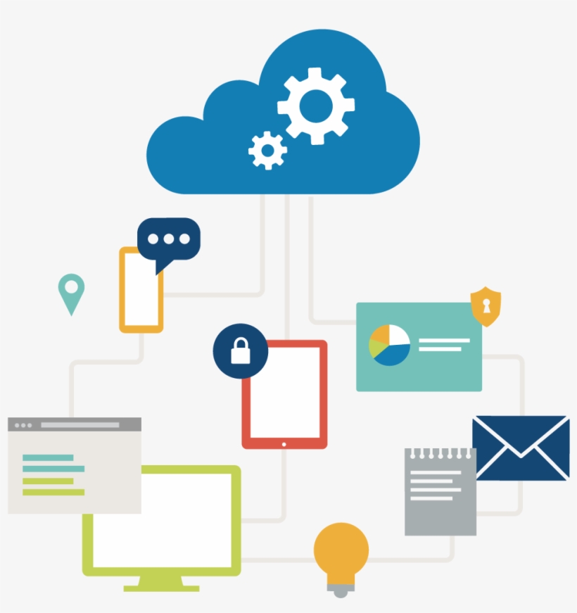 Cloud Services - Alojamiento En La Nube, transparent png #1174632