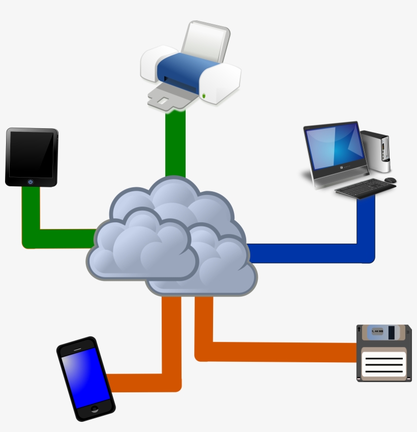This Free Icons Png Design Of Cloud Computing, transparent png #1174660