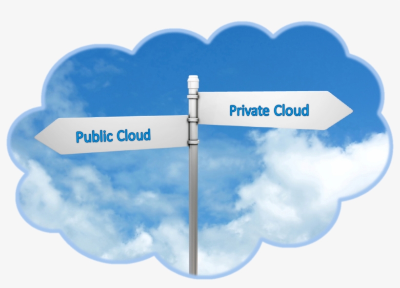 Public Cloud Computing - Public Cloud Vs Private Cloud, transparent png #1175360