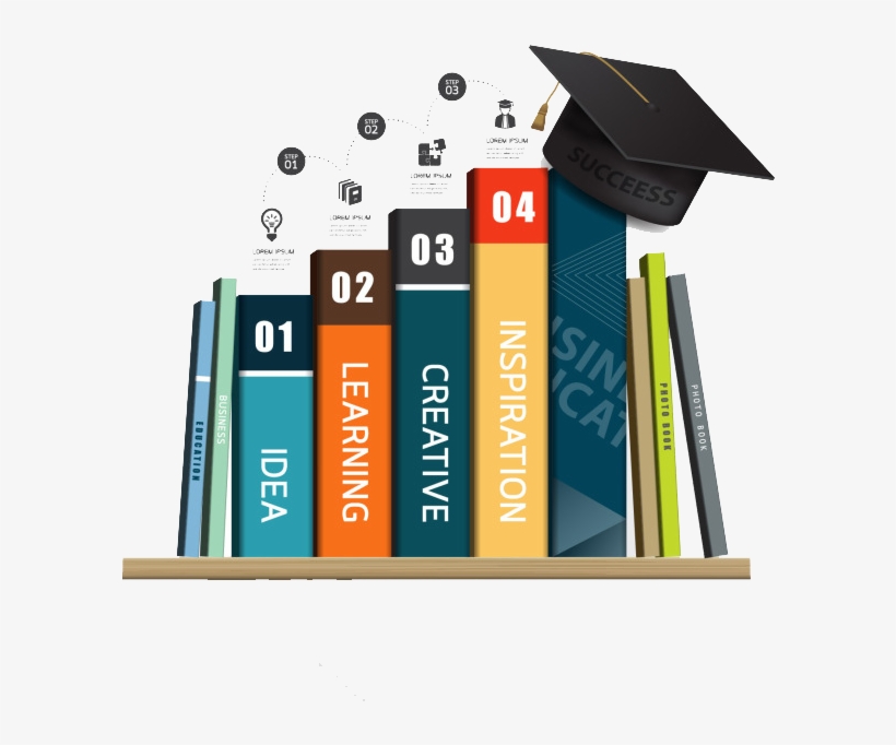Infographic Book - Education Infographic, transparent png #1178279