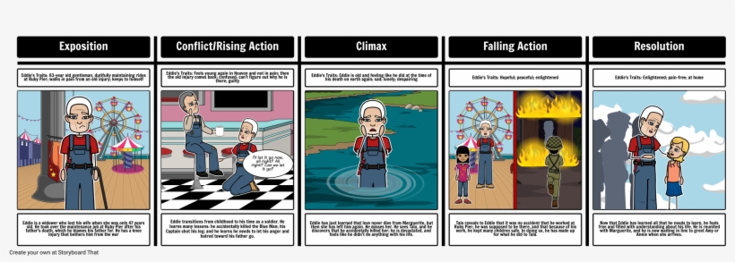 Five People You Meet In Heaven Rising Action, transparent png #1178782