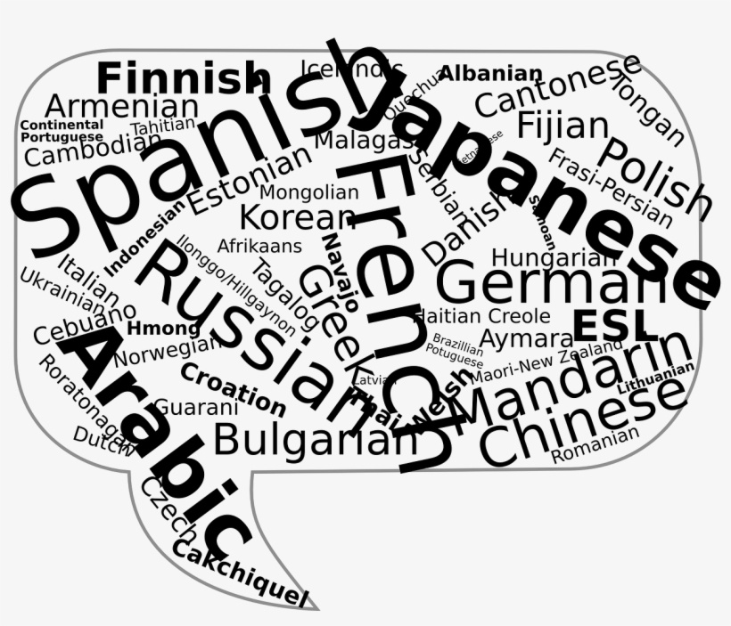 What Languages Have You Learned Multilingual Speech - Second Language Black And White, transparent png #1180092