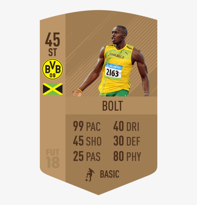 25 Feb - Athlete, transparent png #1181270