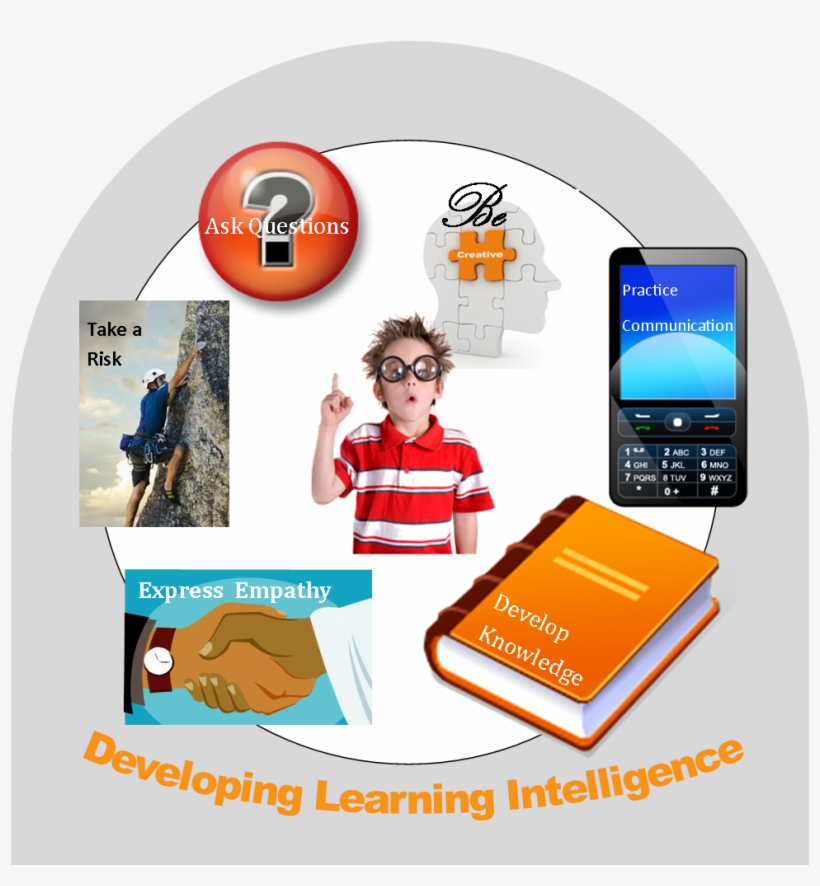Developing Learning Intelligence - Science, transparent png #1181426