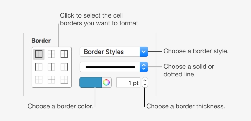 The Sidebar Controls For Changing The Look Of Cell - Show Grid Keynote, transparent png #1183192