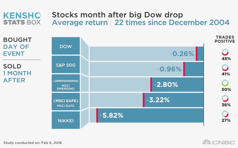The News Gets Better A Little Further Out - Bepic Earnings, transparent png #1183474