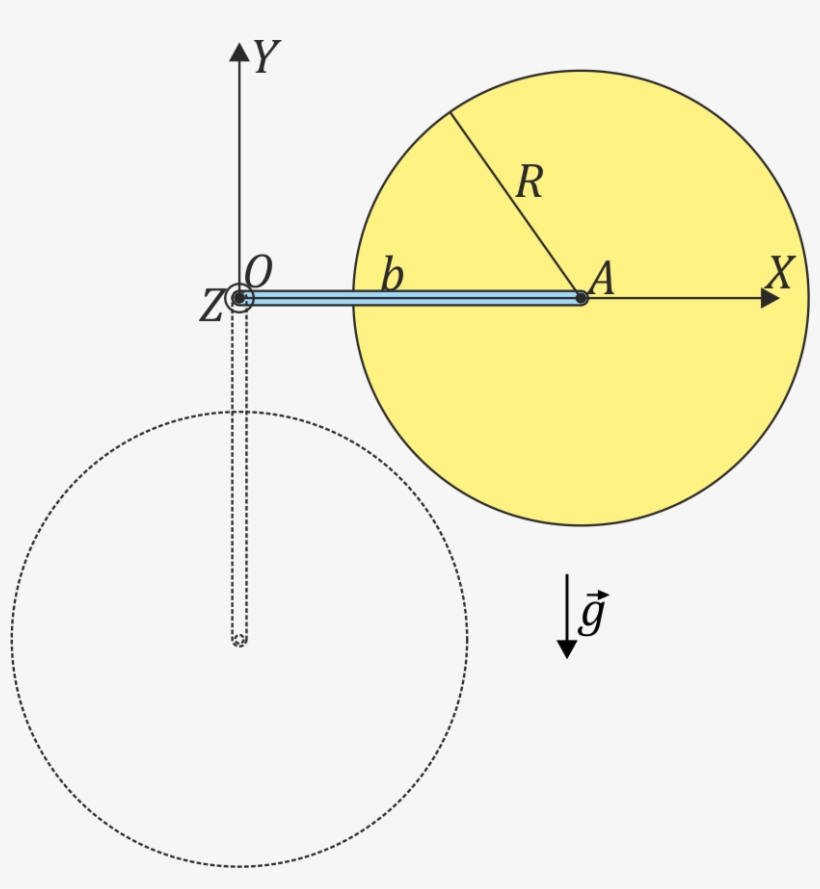 Pendulo Barra Disco - Circle, transparent png #1184794