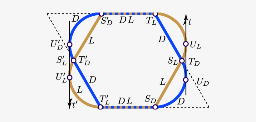 A Slightly Different Arrangement Of Ears - Circle, transparent png #1185567