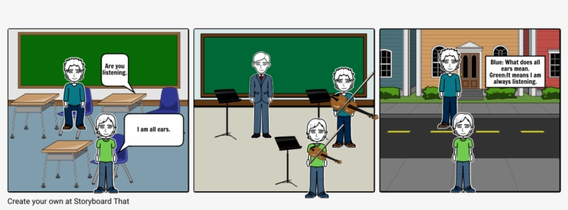 I Am All Ears - Cartoon, transparent png #1185611