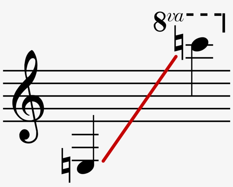 Clarinet Range, transparent png #1186695