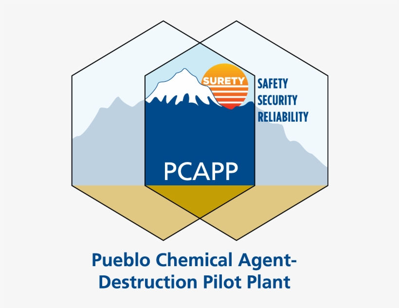 Pueblo Chemical Agent Destruction Pilot Plant Logo - Pueblo Chemical Agent Destruction Pilot Plant, transparent png #1187993