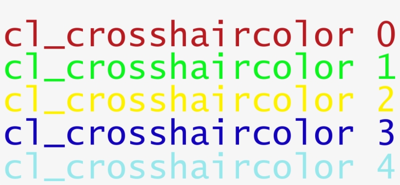 Transparent Crosshair - Circle, transparent png #1189191