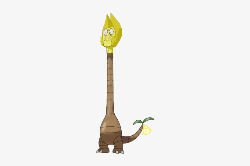 Exeggutor Evolution Chart