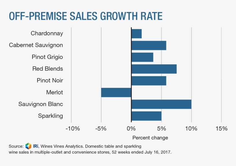 Wine, transparent png #1190608