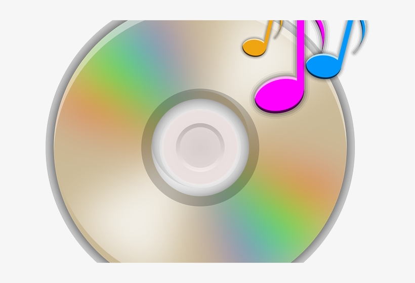 Compact Disk Clipart Cd Case - Dispositivos De Almacenamiento El Cd, transparent png #1191083