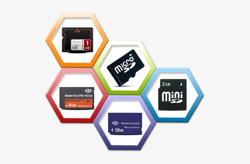 Memory Cards - Memory Card Png Files, transparent png #1191462