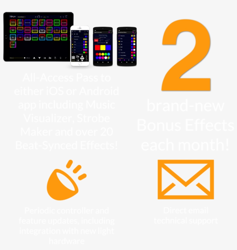 Prosubbenefitsweb - Portable Network Graphics, transparent png #1191835