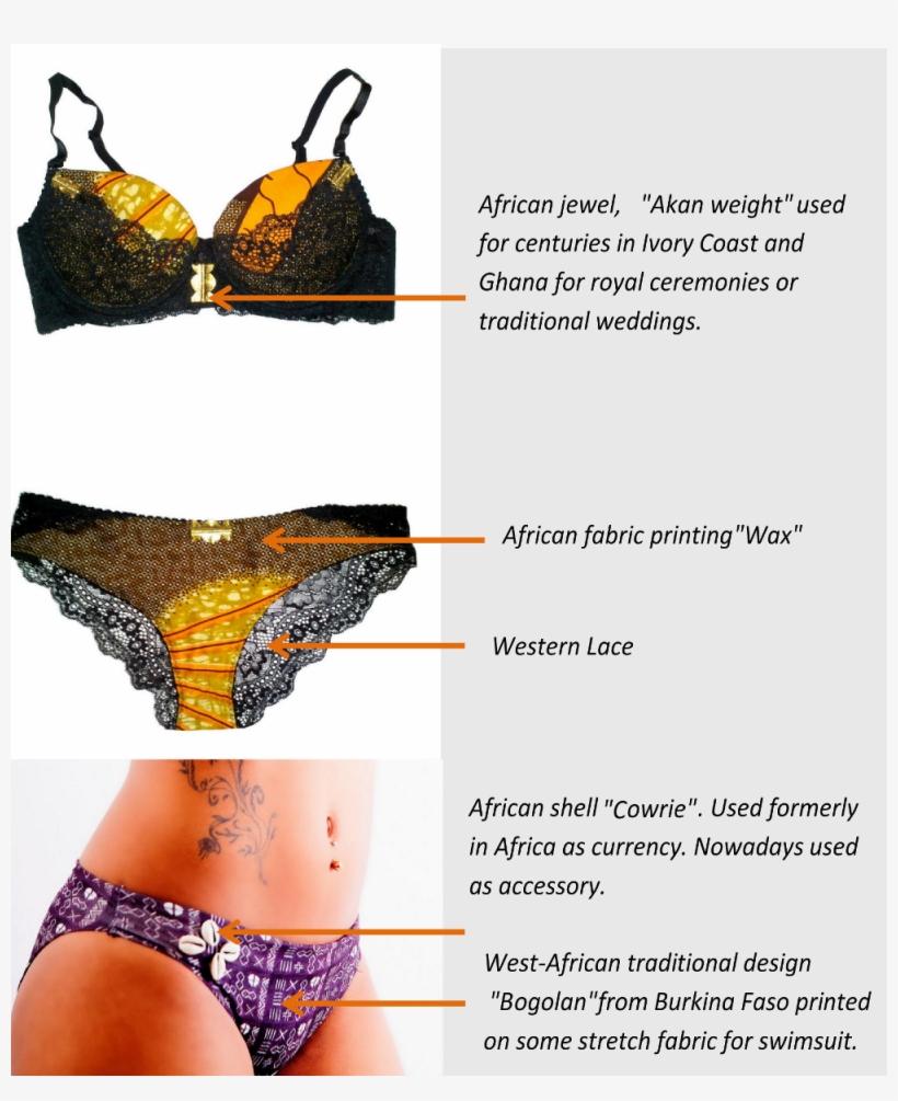 An Emerging Time Is Born The Art Of Mixing Materials - Materials Used In Africa, transparent png #1192257