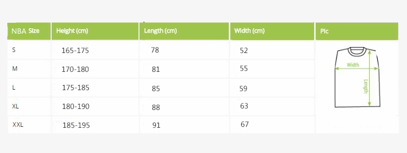 There Are No Reviews For This Product - Number, transparent png #1195600