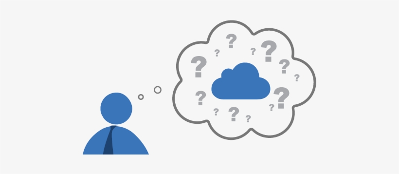 Servidor Para A Nuvem - Cloud Computing, transparent png #1198080