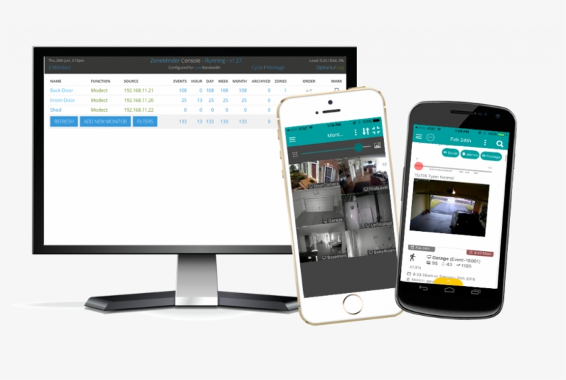 Solução Para Gravação Em Nuvem Da Sua Câmera Ip Ou - Zoneminder App, transparent png #1198817