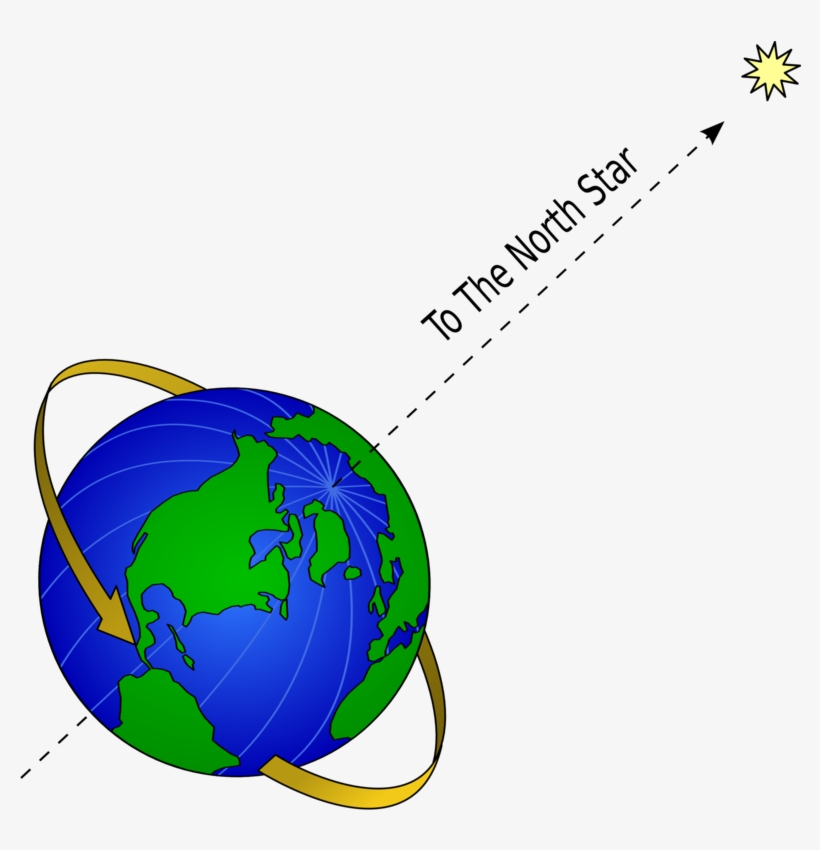 Free Vector Earth And North Star Clip Art - Earth Clip Art, transparent png #1199355
