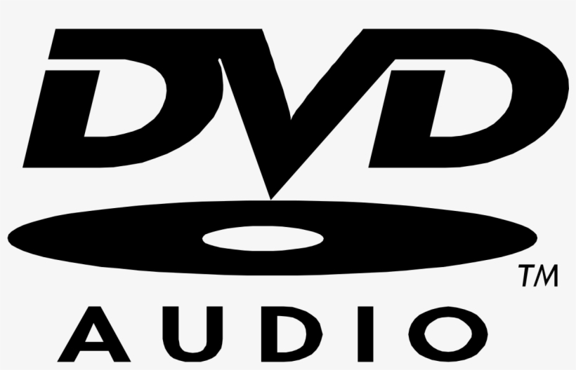 Dvd Video Logo - Logo Dvd, transparent png #121671