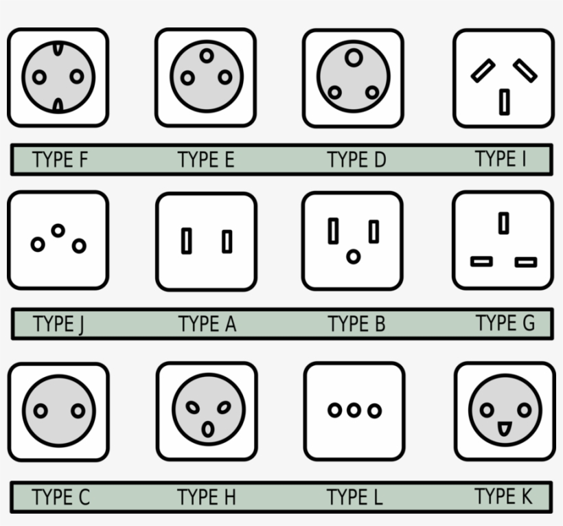Download Power Plug Type K Clipart Ac Power Plugs And - Number, transparent png #126276