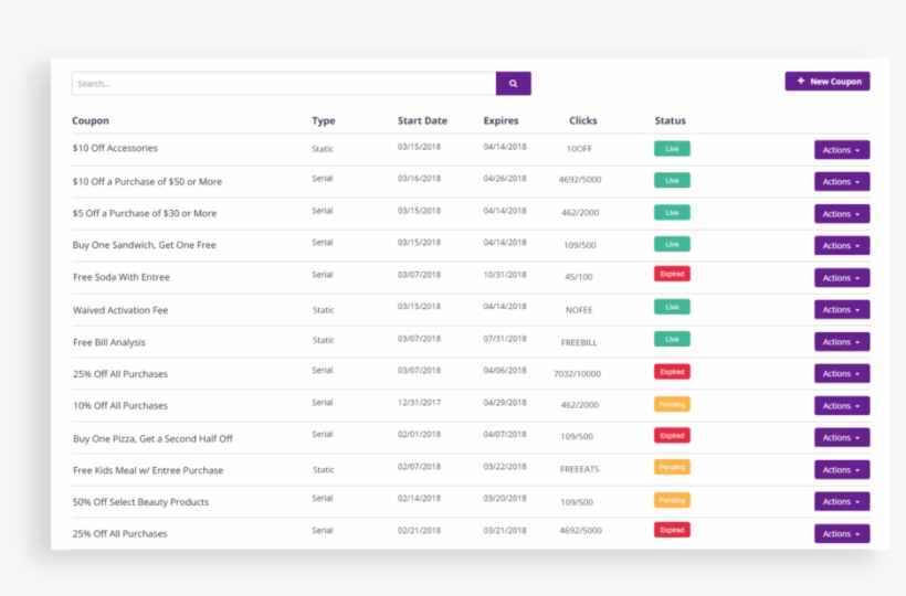 Multi Coupon Management 20180316, transparent png #1201482